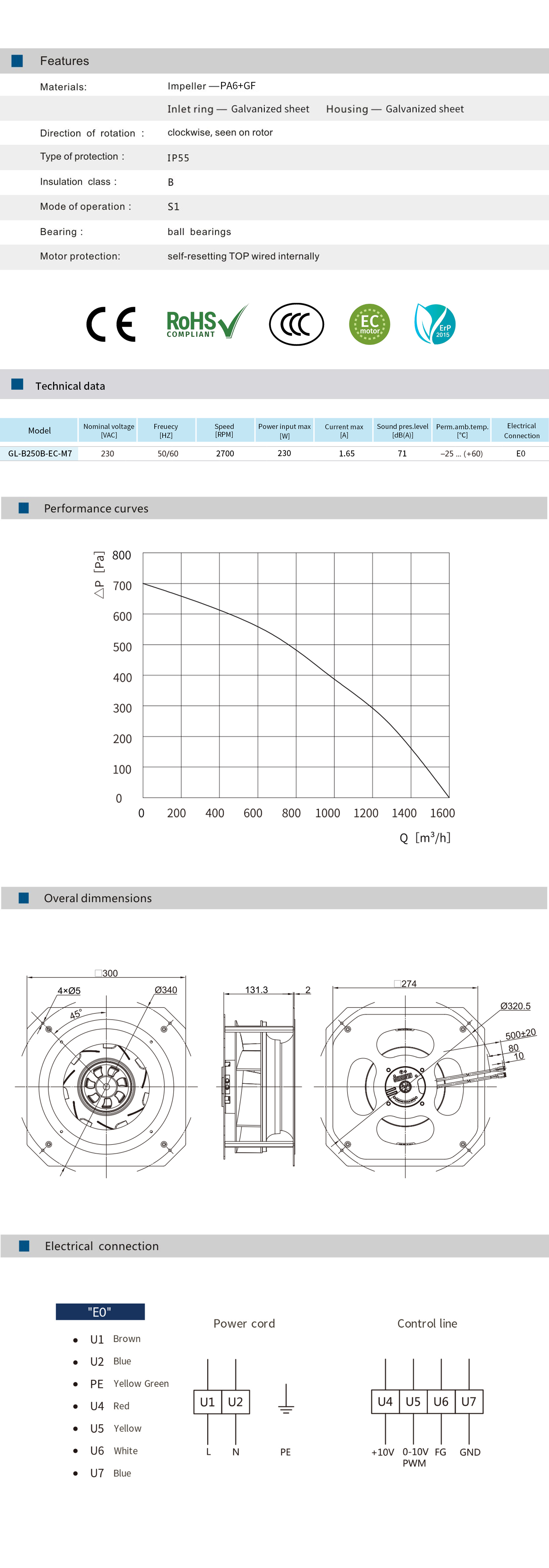 - Buy Product On Blauberg Motoren